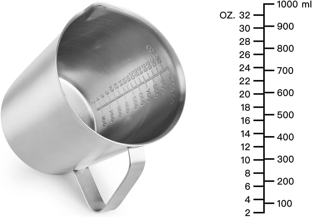 Measuring Cup