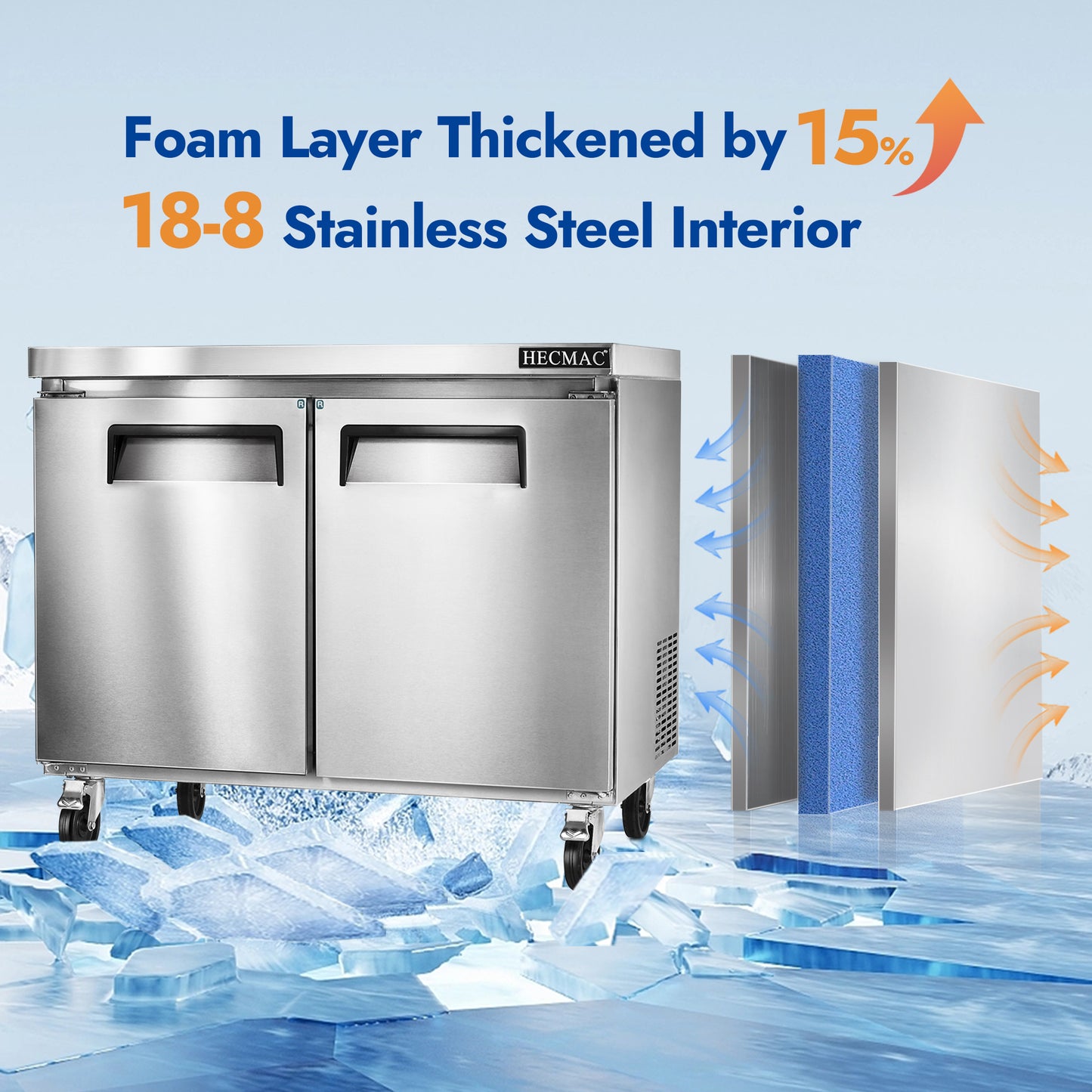 HECMAC 36" Commercial Refrigerator, 9.68 Cu.ft Worktop Undercounter Fridge with 2 Solid Door, 33~40℉, 18-8 Stainless Steel Interior, ETL&NSF/ANSI 7 for Restaurant, Bar, Shop, Kitchen Use