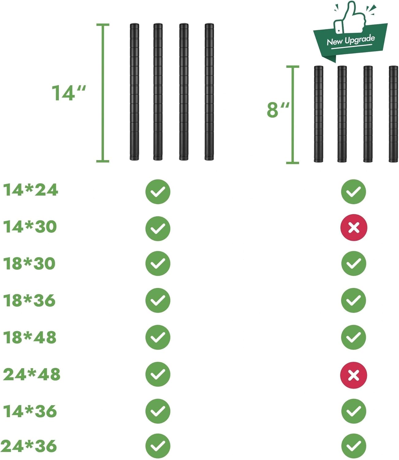 Dunnage Storage Rack