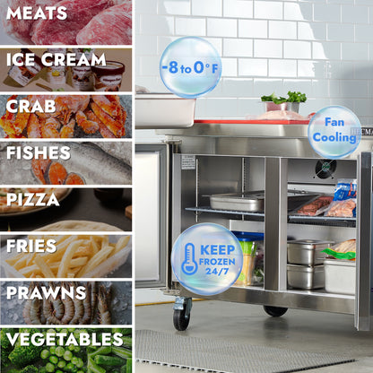 HECMAC 48" Commercial Freezer